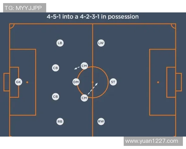 深圳足球队的节奏打法深度分析与战术解读探讨